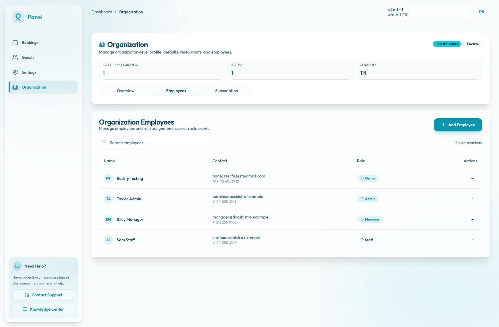 The Organization Employees tab showing employee names, contact details, roles, and actions.