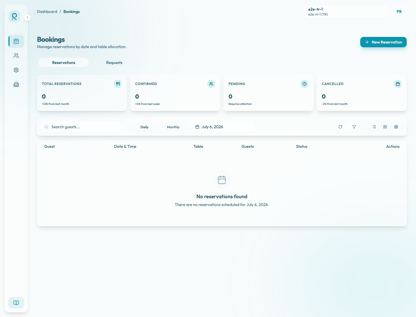 The Reslify panel bookings page showing the left navigation, active restaurant selector, reservation counters, date controls, search, and New Reservation button.